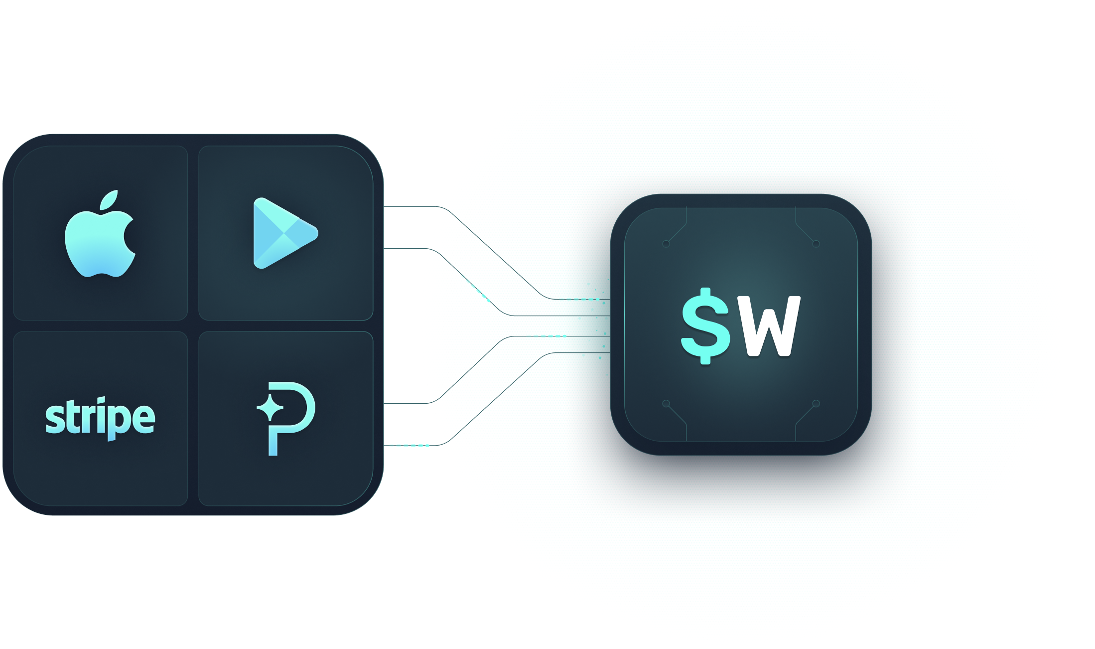 Overview Data Support
