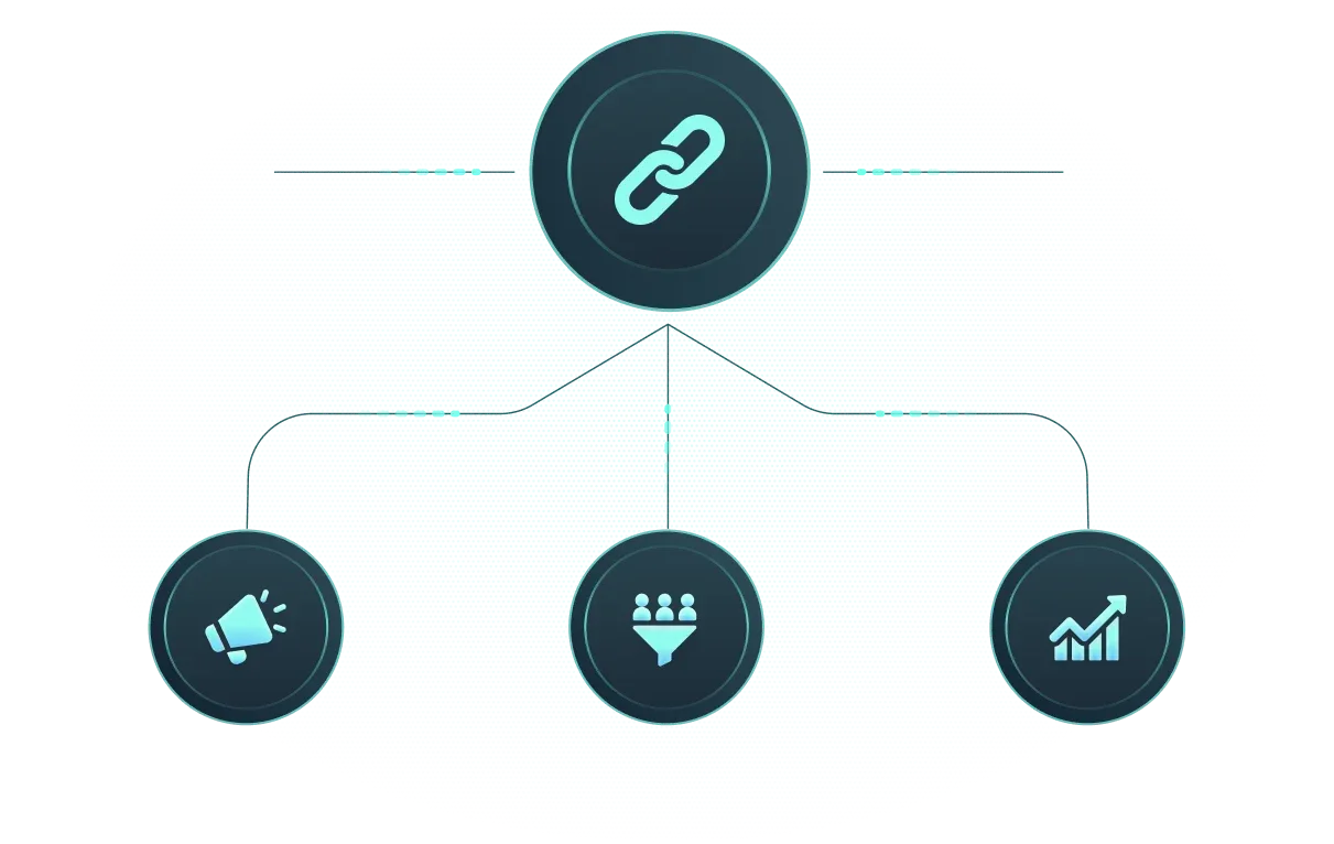 Overview deeplinking