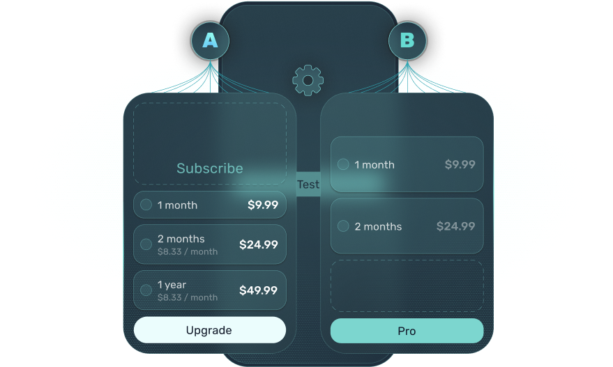Data-driven UX optimization