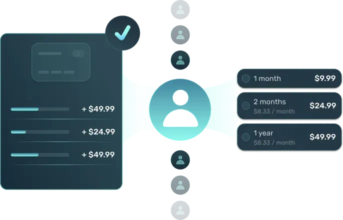 Rapid iteration for subscription product success