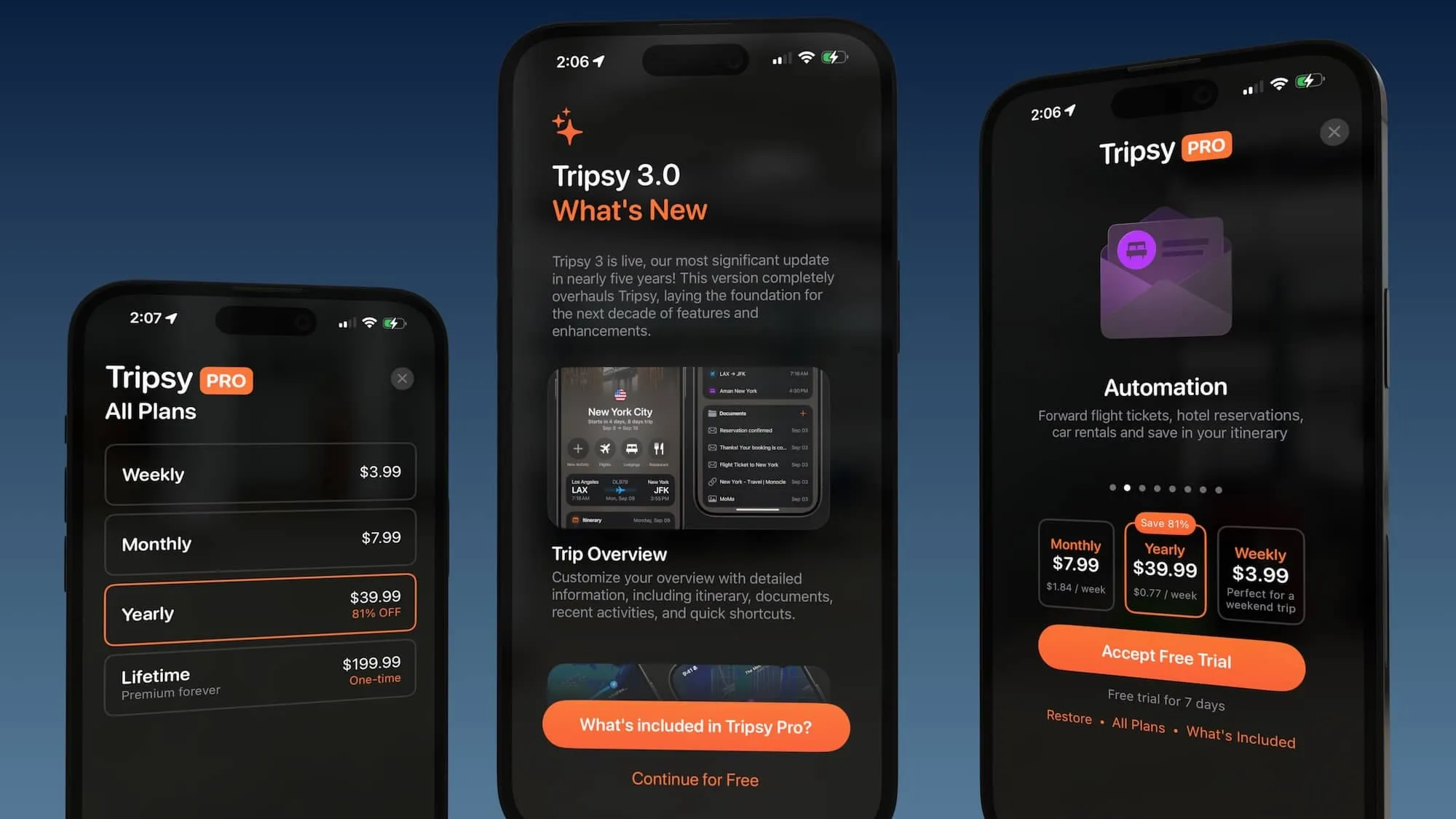 Tripsy's plans, what's new view and paywall