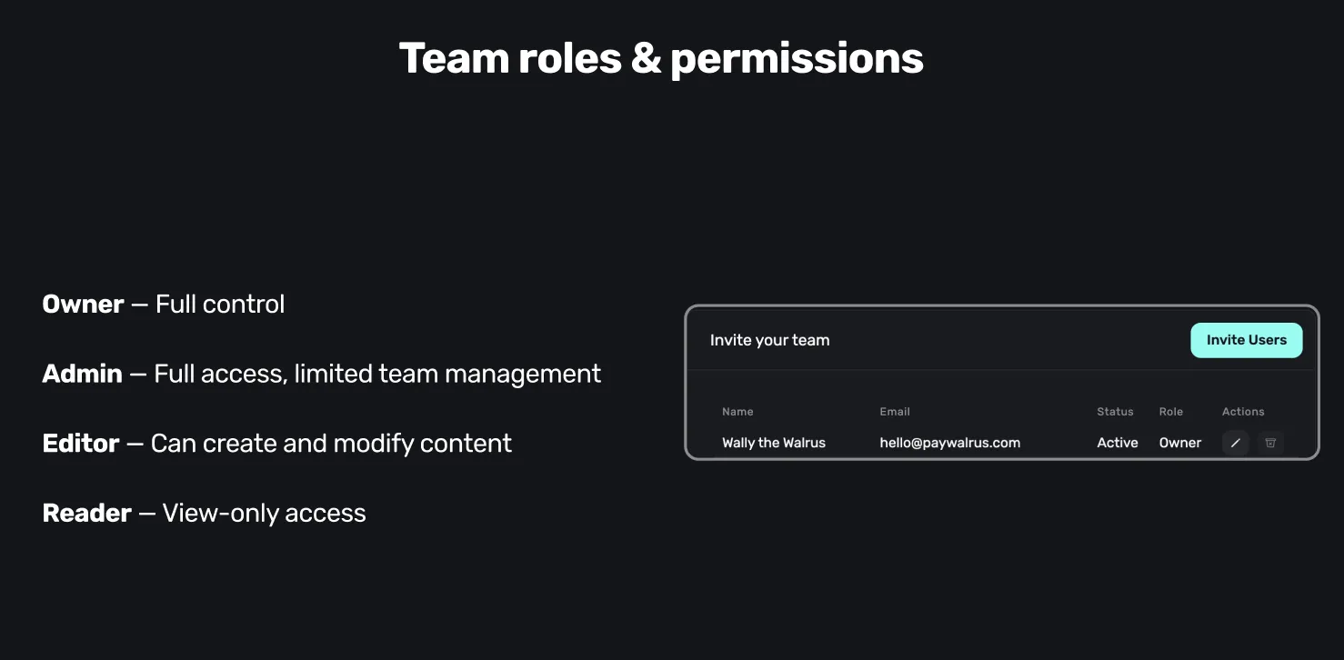 Team roles and permissions in Superwall
