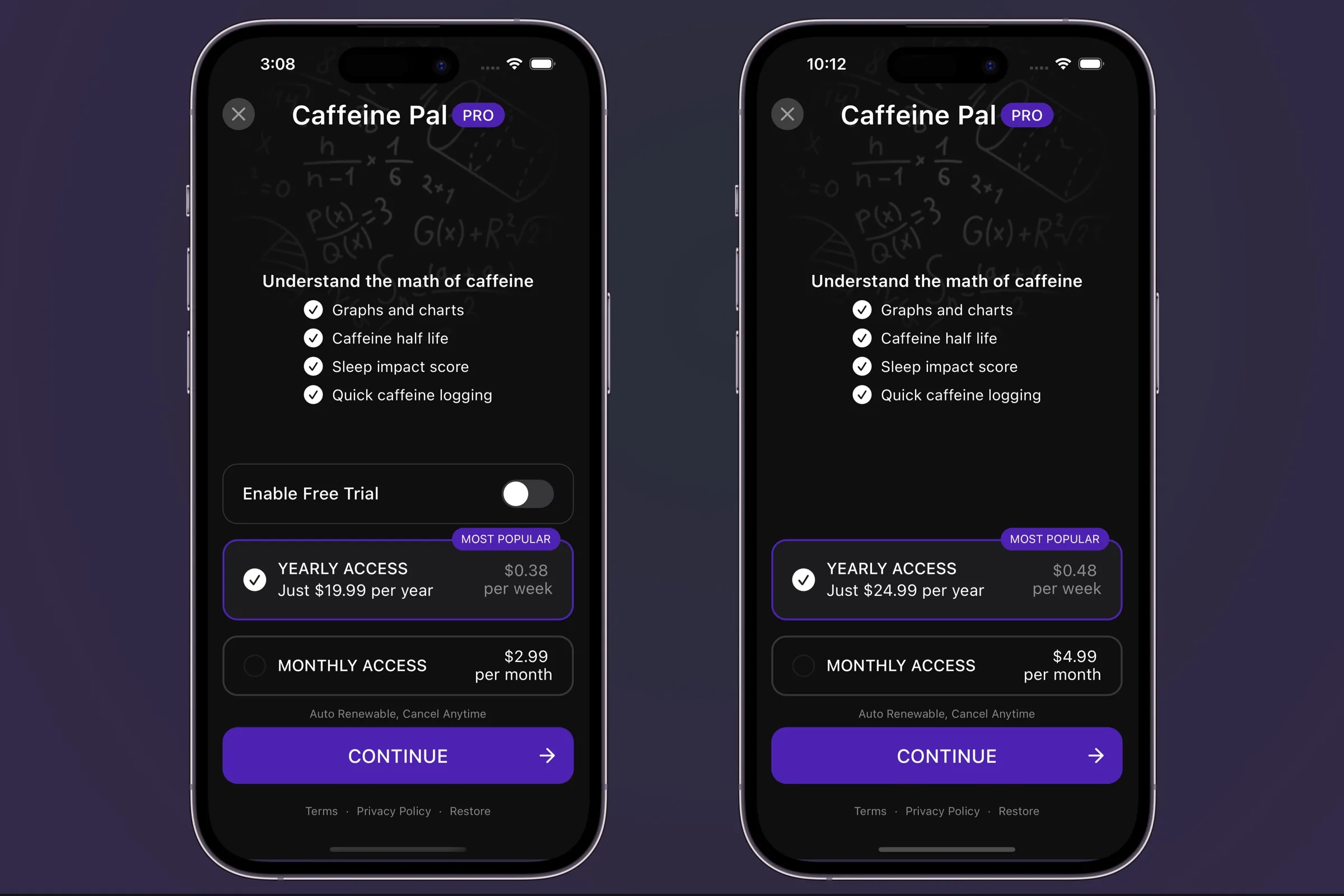 A price test experiment puts two or more packages against each other.