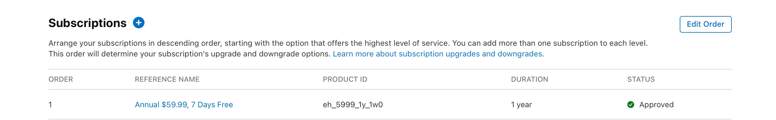 Example subscription naming from the Elite Hoops app