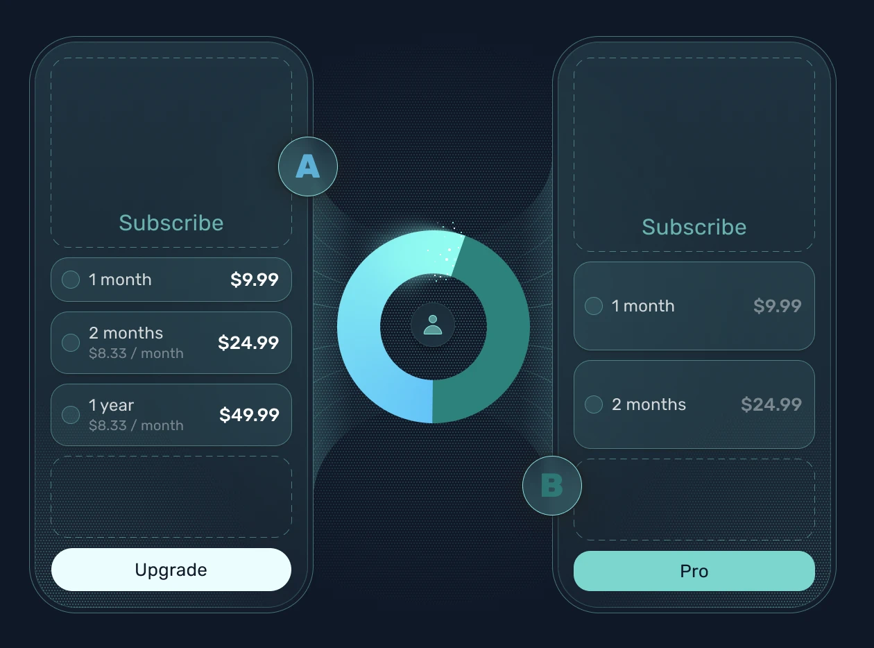 Paywall