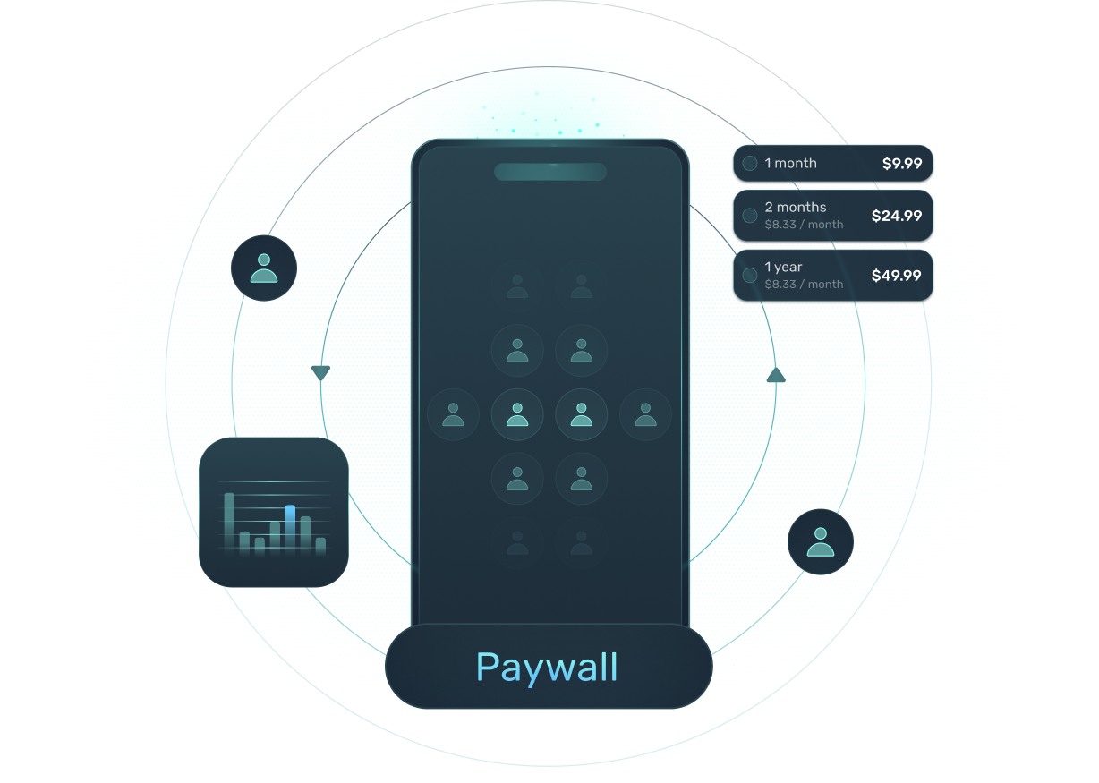 Overview Revenue Attribution