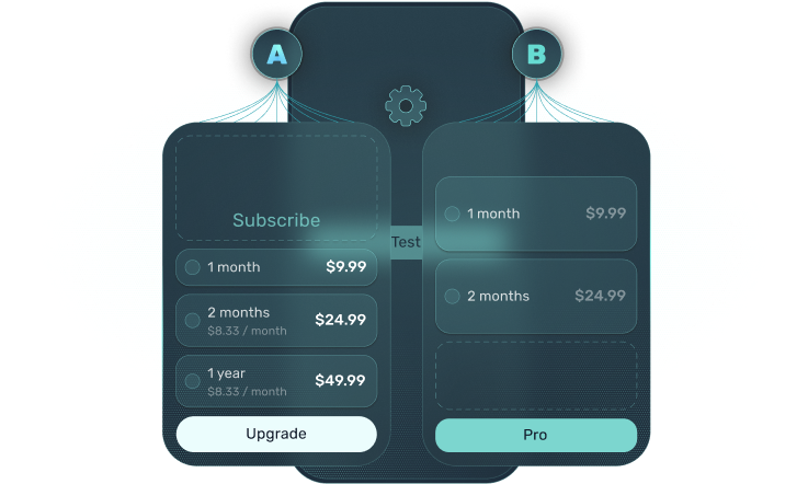 Data-validated user experience