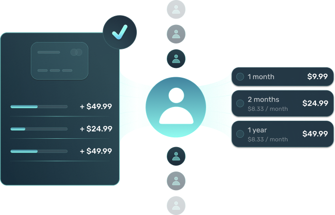 Maximized profits and usage